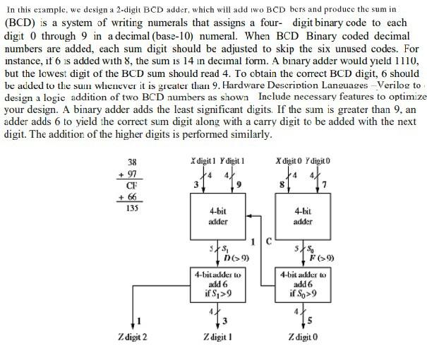 Solved In This Example, We Design A 2-digit BCD Adder, Which | Chegg.com