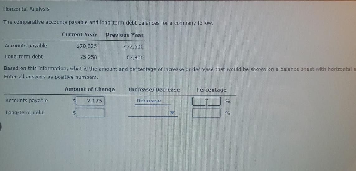 Solved Horizontal Analysis The Comparative Accounts Payable