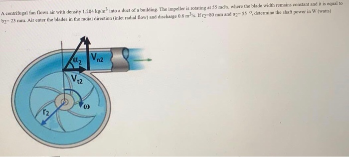 Solved A Centrifugal Fan Flows Air With Density 1.204 Kg/m | Chegg.com