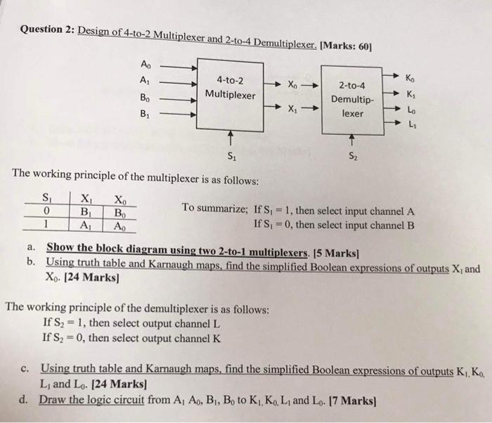 design 4 to 1 multiplexer using 2 to 1 multiplexer