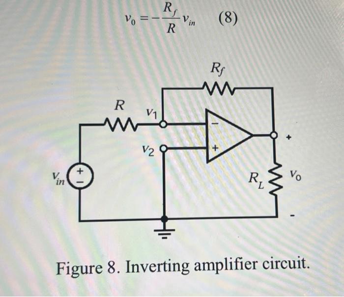 \[
v_{0}=-\frac{R_{f}}{R} v_{i n}
\]
Figure 8 . Inverting amplifier circuit.