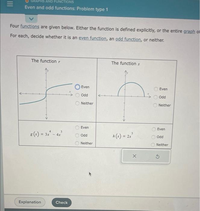 Solved Four Functions Are Given Below. Either The Function | Chegg.com