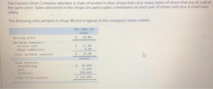 Solved The Fashion Shoe Company operates a chain of women's | Chegg.com