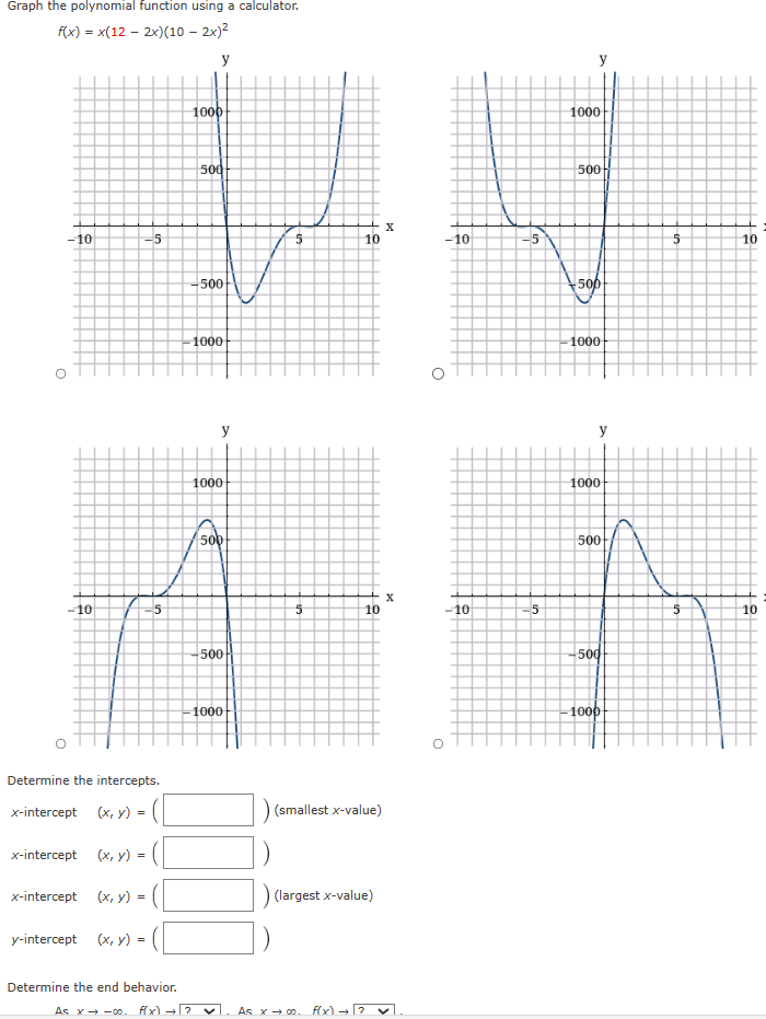 Solved Graph the polynomial function using a | Chegg.com