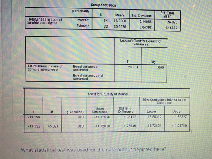 Solved What does Levene’s test for equality of variance tell