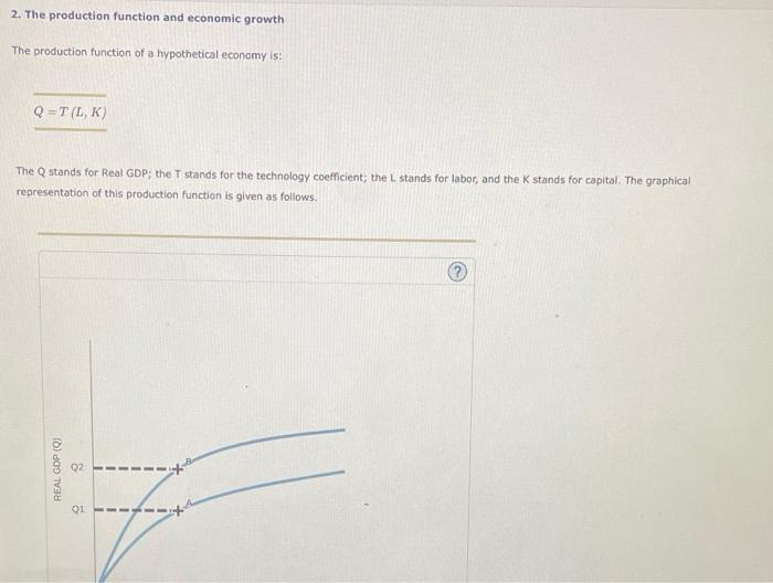 Solved 2. The production function and economic growth The | Chegg.com