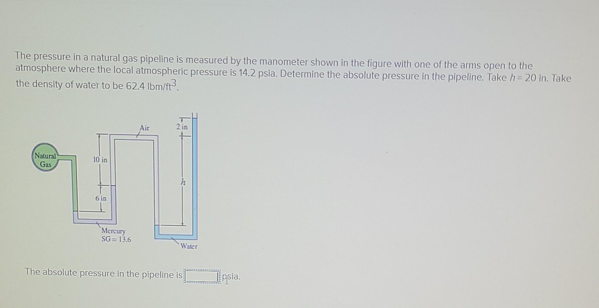 Solved The pressure in a natural gas pipeline is measured by