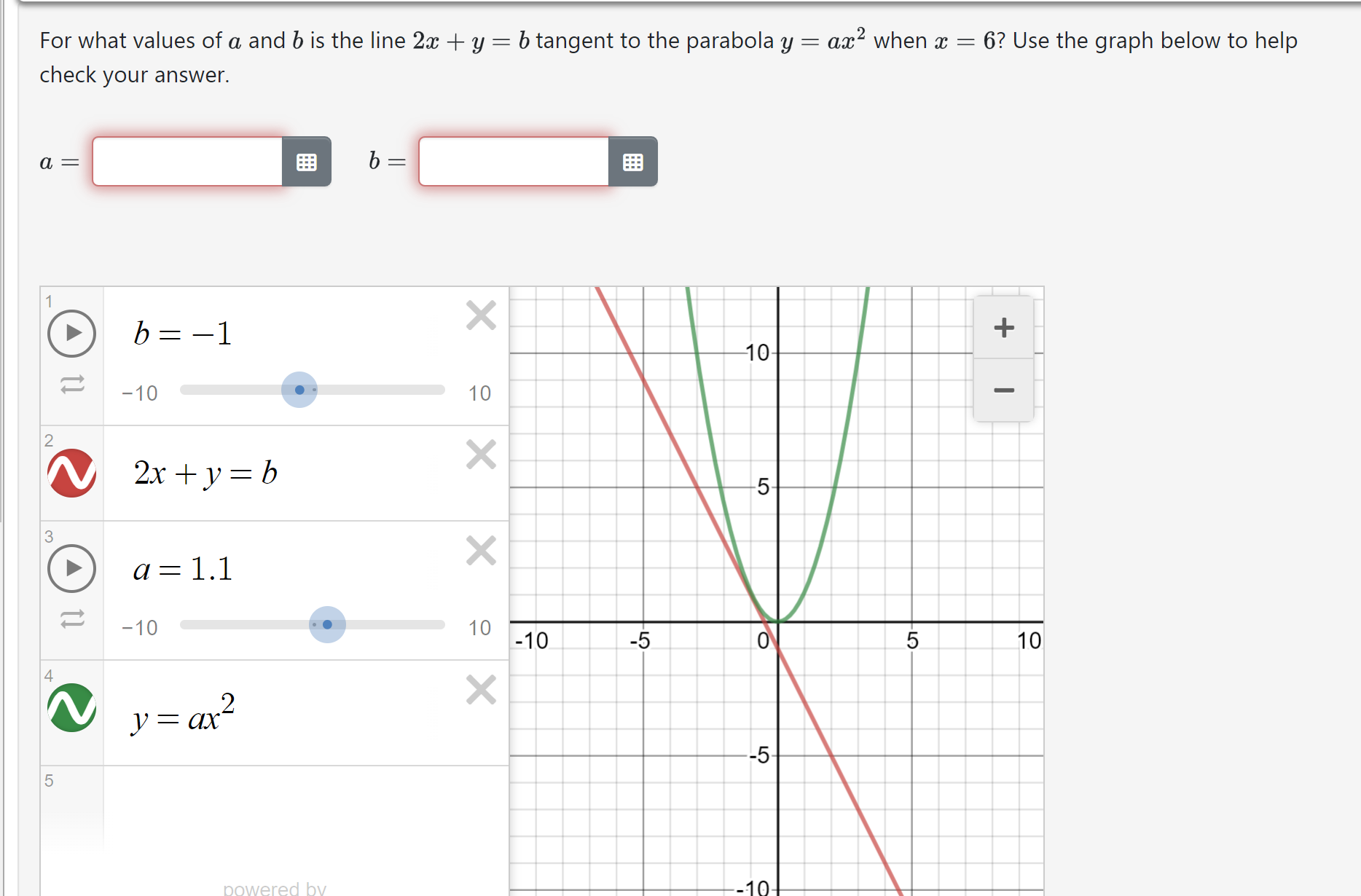 Solved For what values of a and b ﻿is the line 2x+y=b | Chegg.com