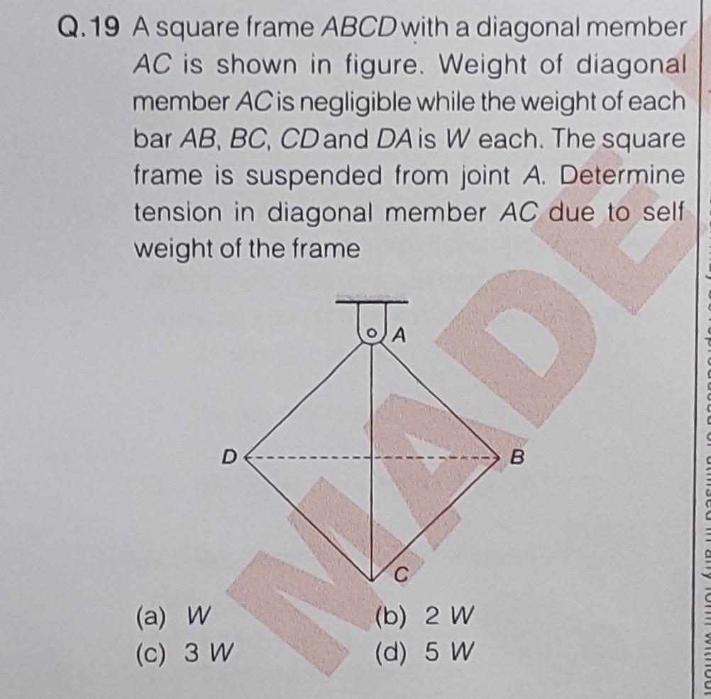 Solved Q.19 A square frame ABCD with a diagonal member AC is