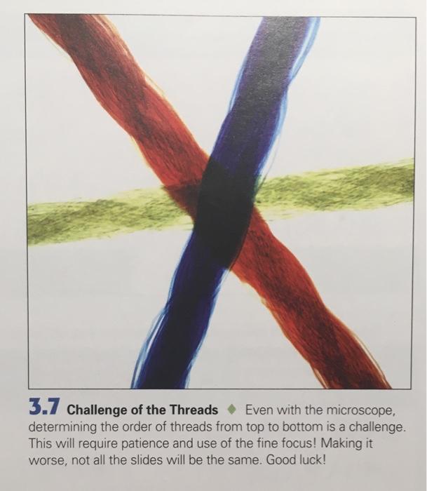 Solved X Х 3.7 Challenge of the Threads. Even with the | Chegg.com