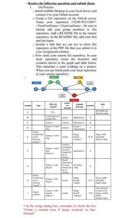 Solved I have this software engineering assignment that I | Chegg.com