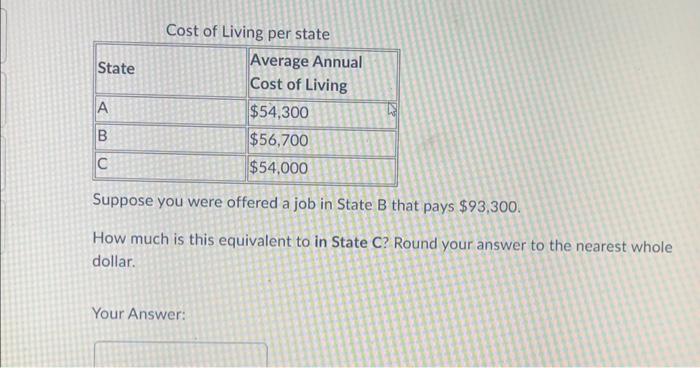 Solved Cost Of Living Per State Suppose You Were Offered A | Chegg.com