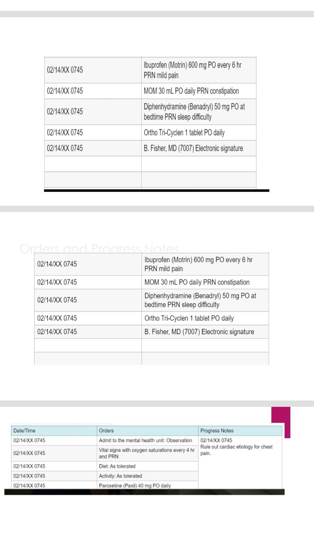 02/14/XX 0745 02/14/XX 0745 Ibuprofen (Motrin) 600 mg PO every 6 hr PRN mild pain MOM 30 ml PO daily PRN constipation Diphenh