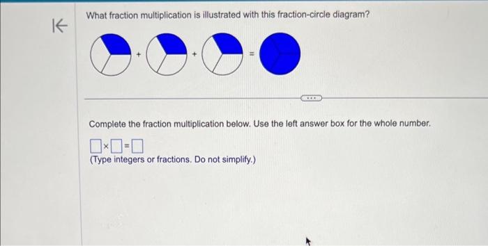 solved-what-fraction-multiplication-is-illustrated-with-this-chegg