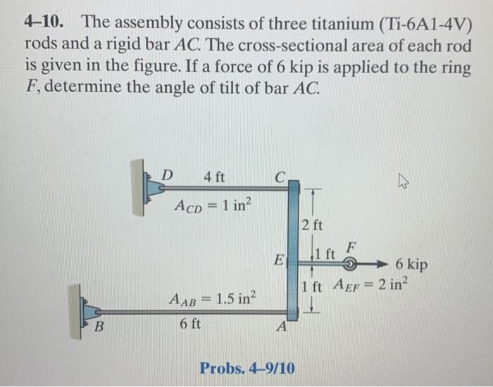 Solved 4-10. The assembly consists of three titanium | Chegg.com
