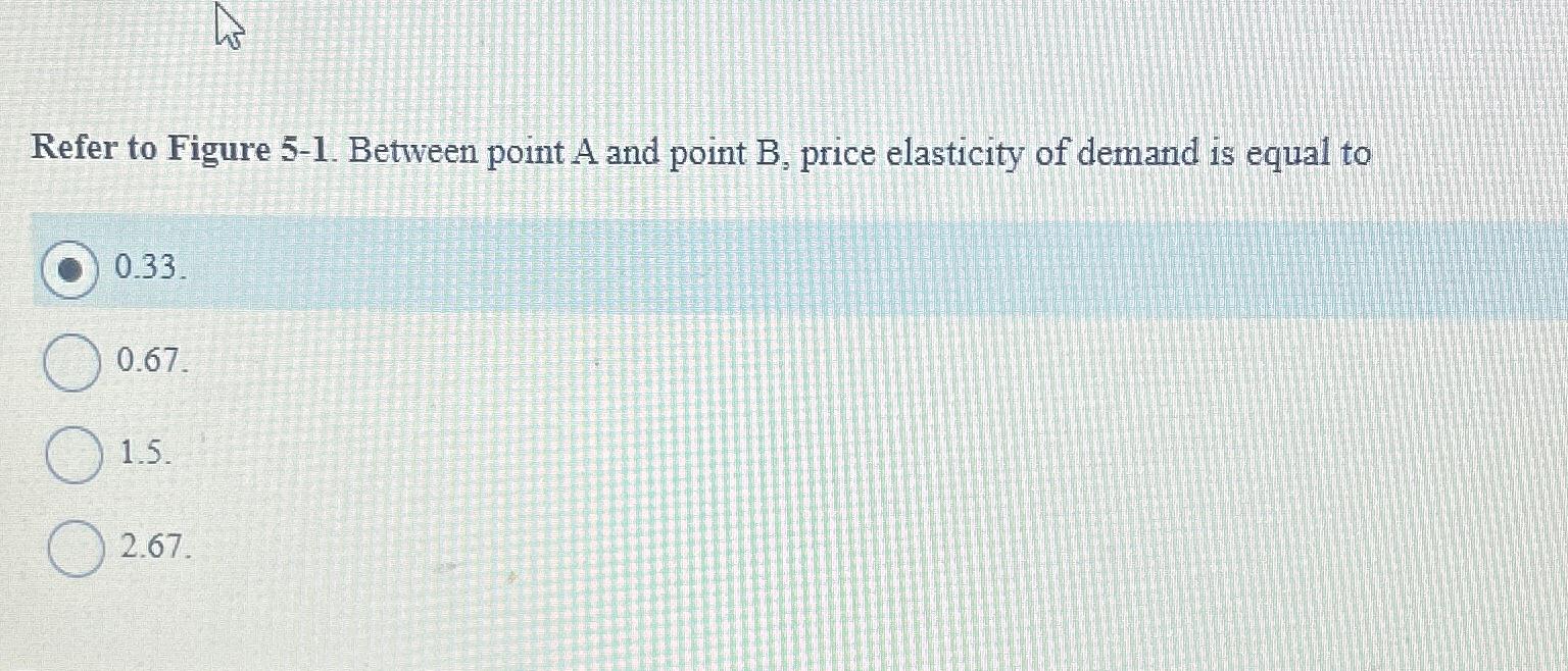 Solved Refer To Figure 5 1 ﻿between Point A And Point B 9688