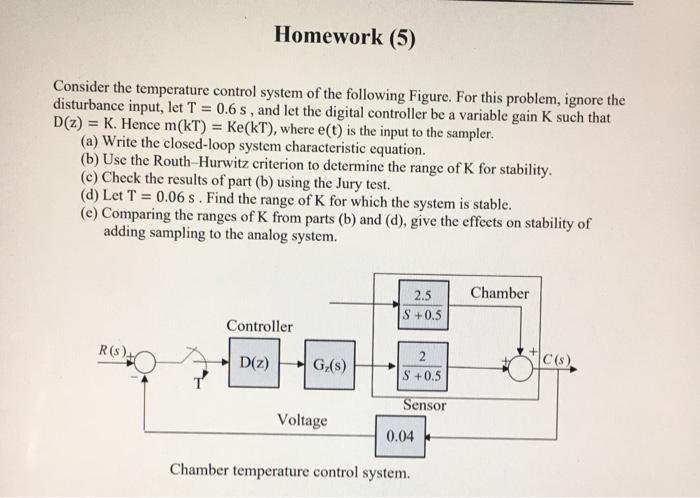 Solved Homework (5) Consider the temperature control system | Chegg.com