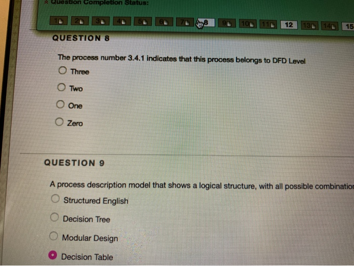 Question Completion Status: 14 15 1 2 3 4 5 6 7 8 9 | Chegg.com