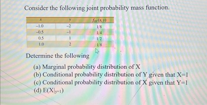 Solved Consider The Following Joint Probability Mass 