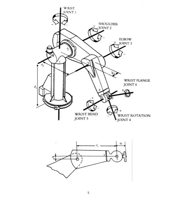 Solved 1. For the simple 2-axis, planar robot in the figure | Chegg.com