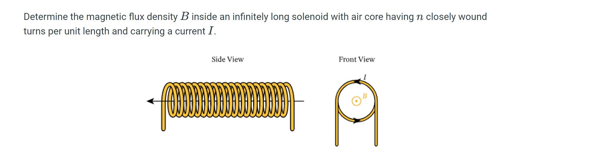 Solved Determine the magnetic flux density B ﻿inside an | Chegg.com