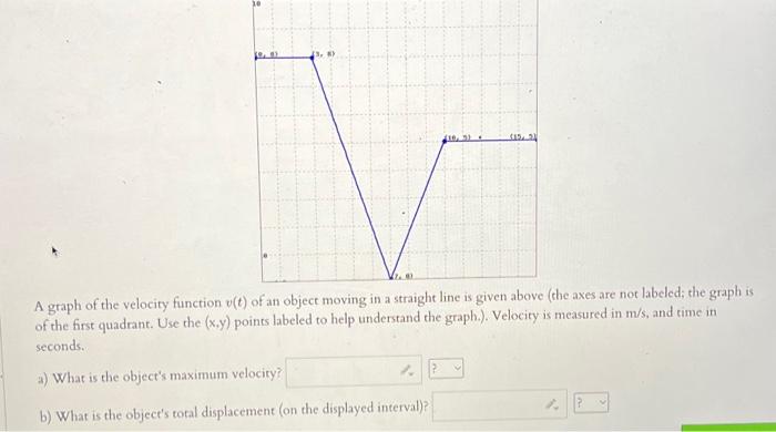 A graph of the velocity function v(t) of an object | Chegg.com