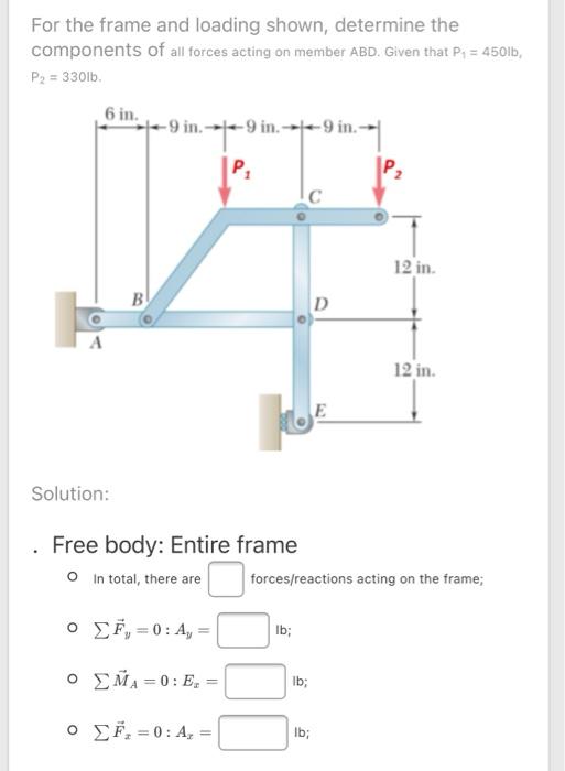 Solved For the frame and loading shown, determine the | Chegg.com