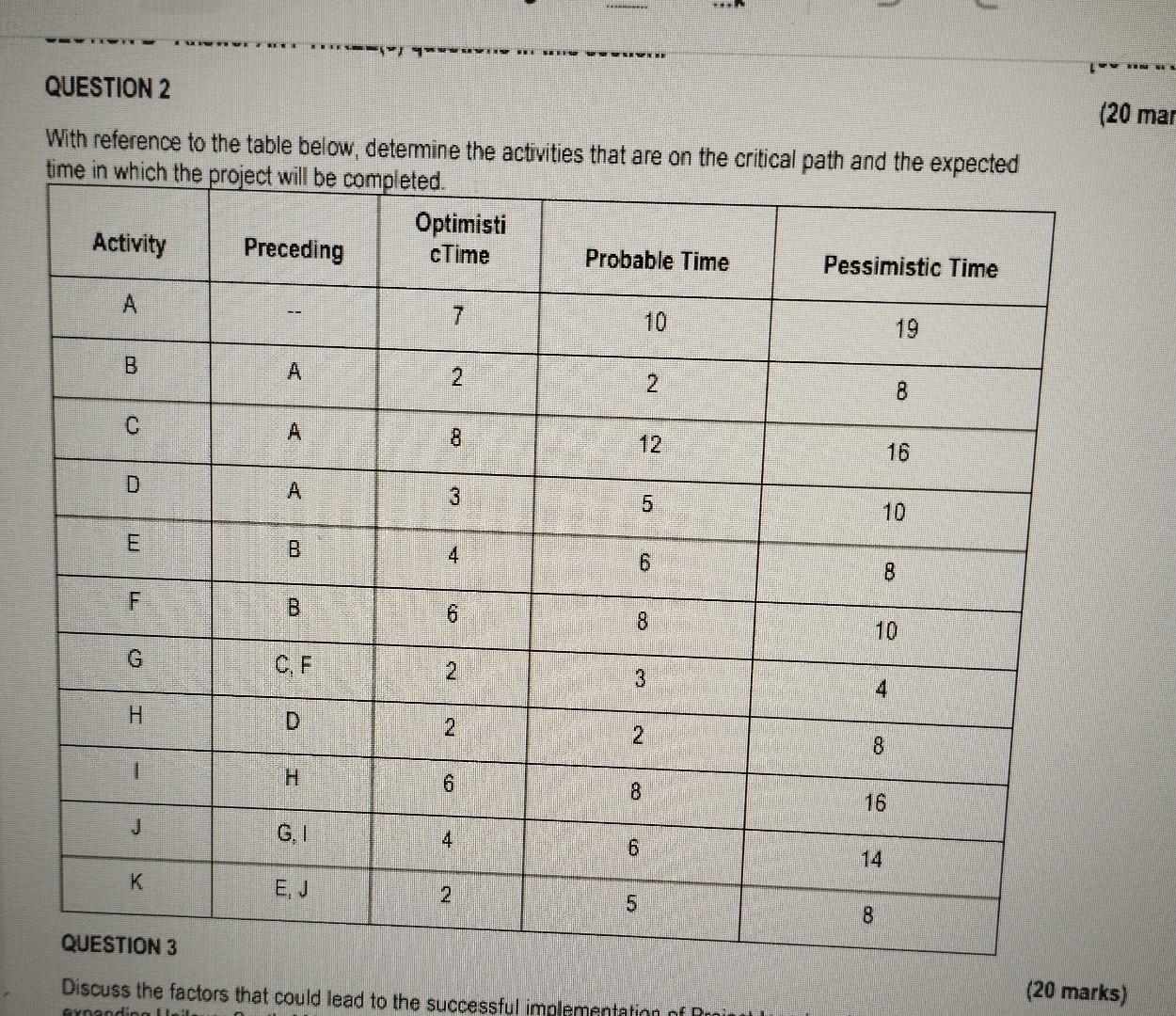 Solved With reference to the table below, determine the | Chegg.com