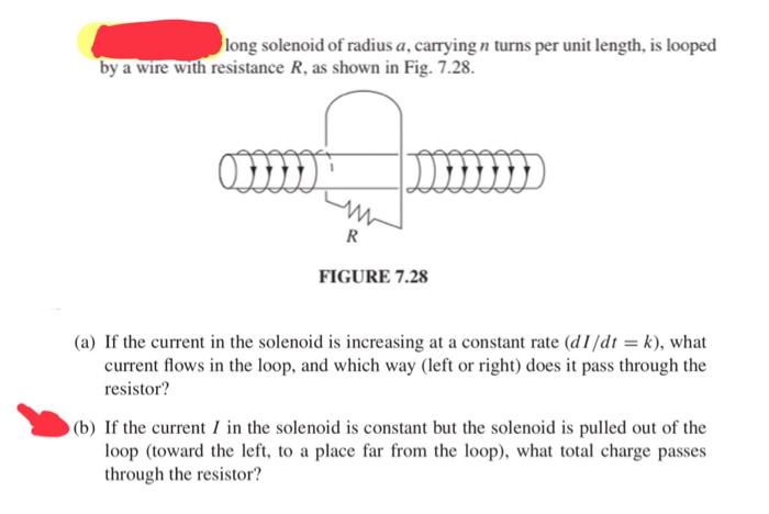 Solved Long Solenoid Of Radius A, Carrying N Turns Per Unit | Chegg.com