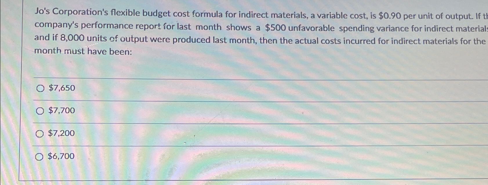Solved Jo&rsquo;s Corporation&rsquo;s flexible budget cost formula for | Chegg.com