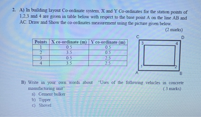 Solved 2. A) In Building Layout Co-ordinate System. X And Y | Chegg.com