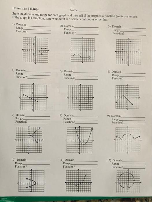 Solved Domain And Range Name State The Domain And Range For