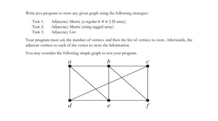 Solved (50 pts) Task 1: Write Java codes to create the graph