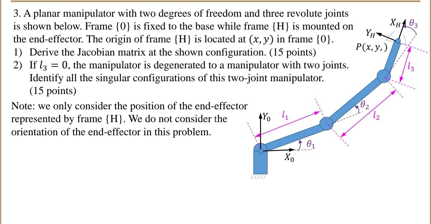 Solved XHA 03 YH 113 3. A planar manipulator with two | Chegg.com