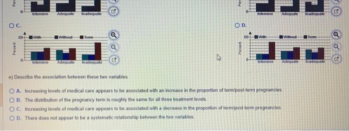 Solved Compiete parts a trevenh e bodow a) What percent of | Chegg.com