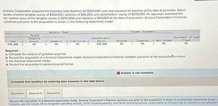Solved Complete this question by entering your answers in | Chegg.com