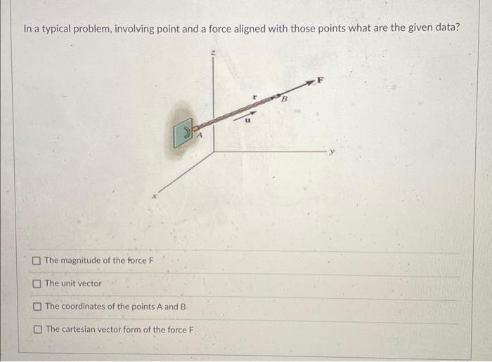 Solved In a typical problem, involving point and a force | Chegg.com