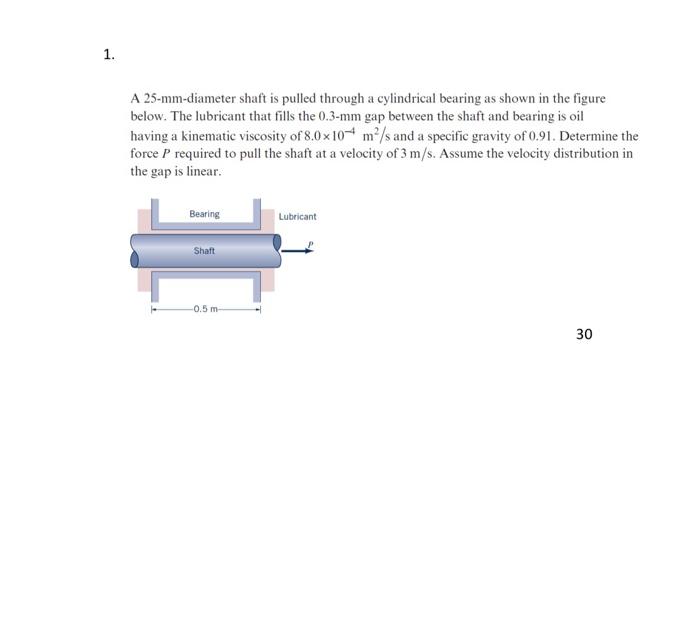 Solved 1. A 25mmdiameter shaft is pulled through a
