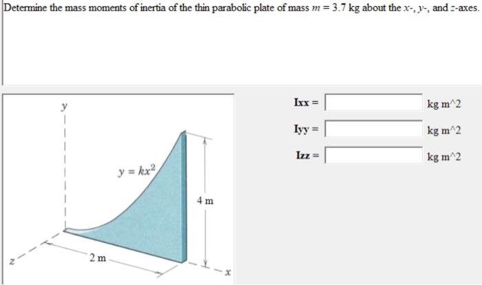 Solved Determine the mass moments of inertia of the thin | Chegg.com