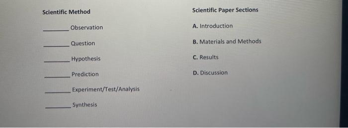 McAfee visual data 6