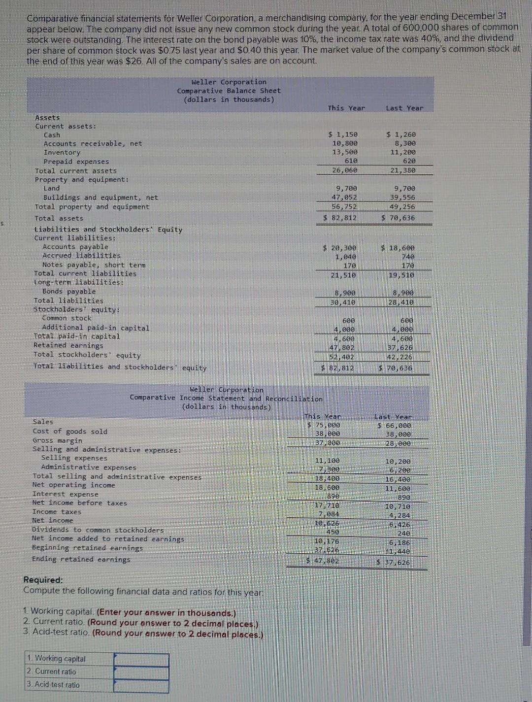 Solved Comparative Financial Statements For Weller 7345