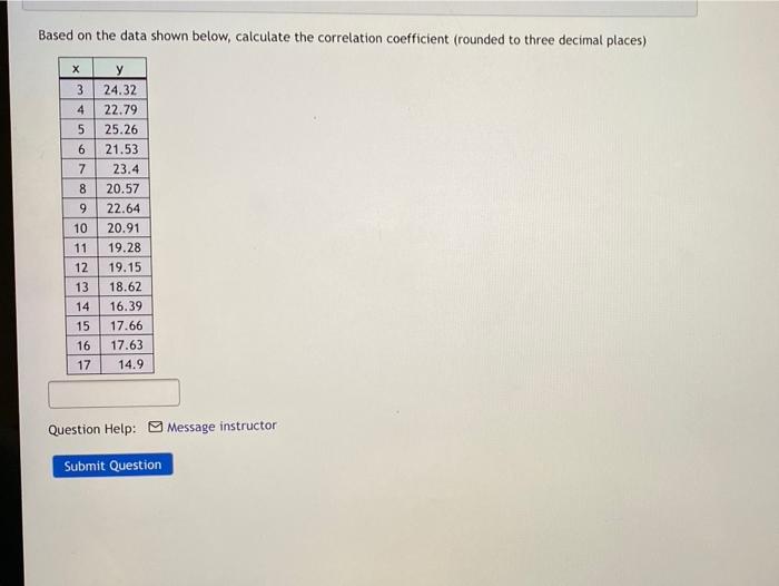 Solved Based on the data shown below, calculate the | Chegg.com