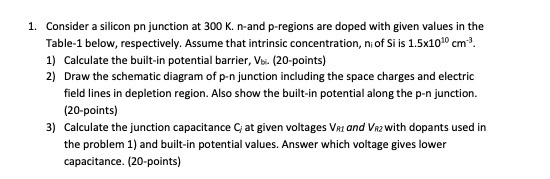 Solved 1. Consider a silicon pn junction at 300 K. n-and | Chegg.com