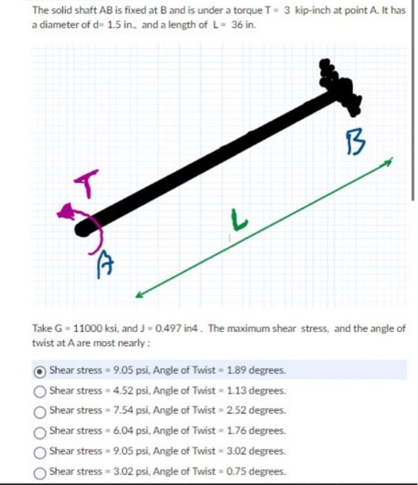 Solved The solid shaft AB is fixed at B and is under a | Chegg.com