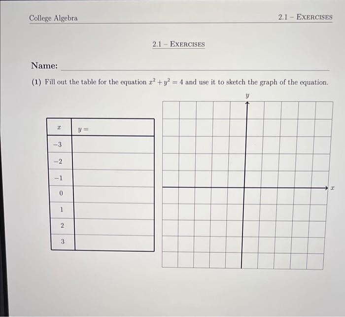 (1) Fill out the table for the equation \( x^{2}+y^{2}=4 \) and use it to sketch the graph of the equation.