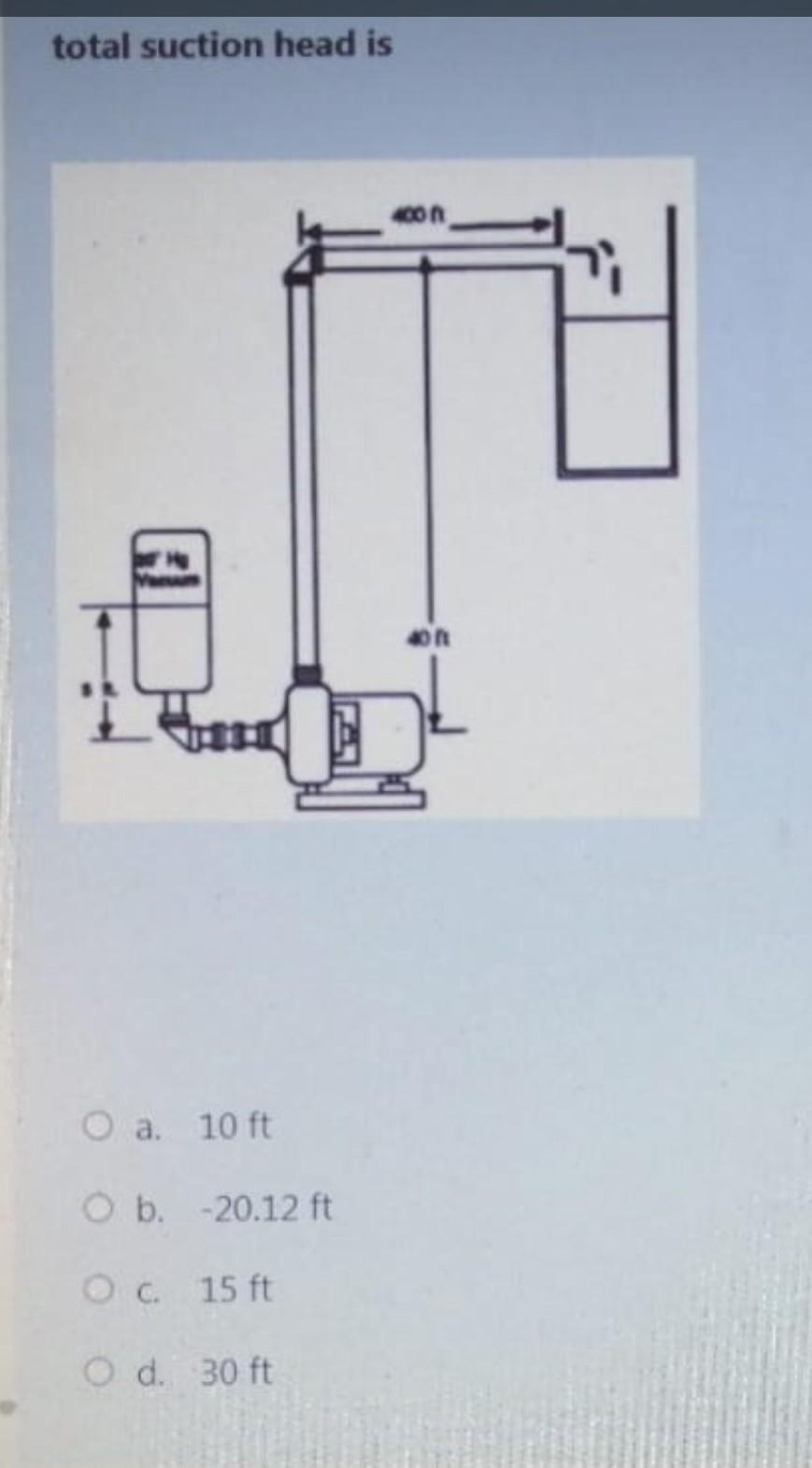 Solved total suction head is con on a. 10 ft O b. 20.12 ft