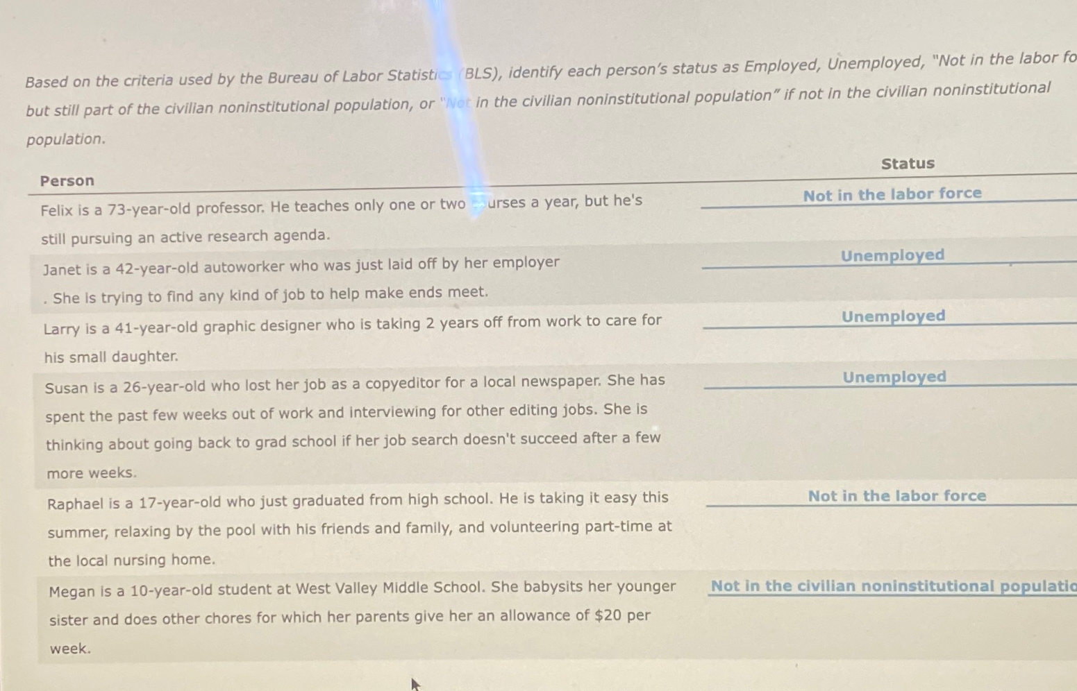 Solved Based On The Criteria Used By The Bureau Of Labor | Chegg.com