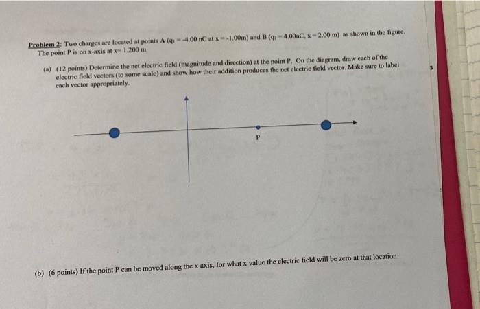 Solved Problem 2: Two charges are located at points A (- | Chegg.com