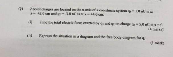 Solved Q4 2 point charges are located on the x-axis of a | Chegg.com