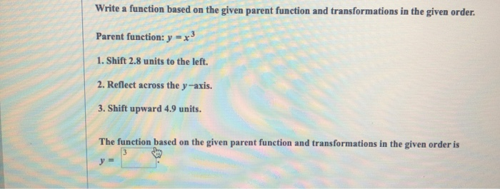 Solved Write a function based on the given parent function | Chegg.com